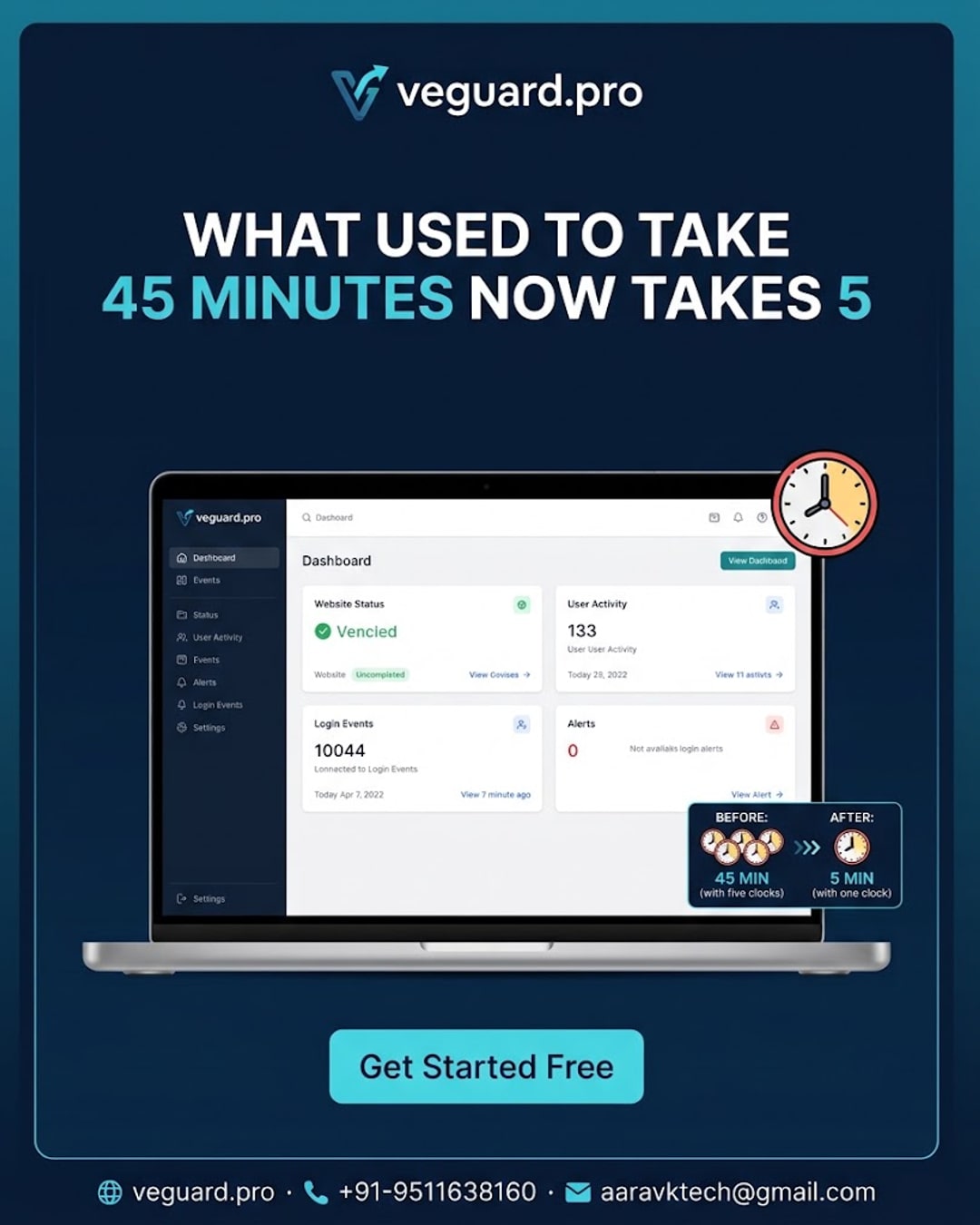 Success Story: How a Jaipur Ecommerce Owner Replaced 5 Daily Logins With One Veguard.pro Dashboard