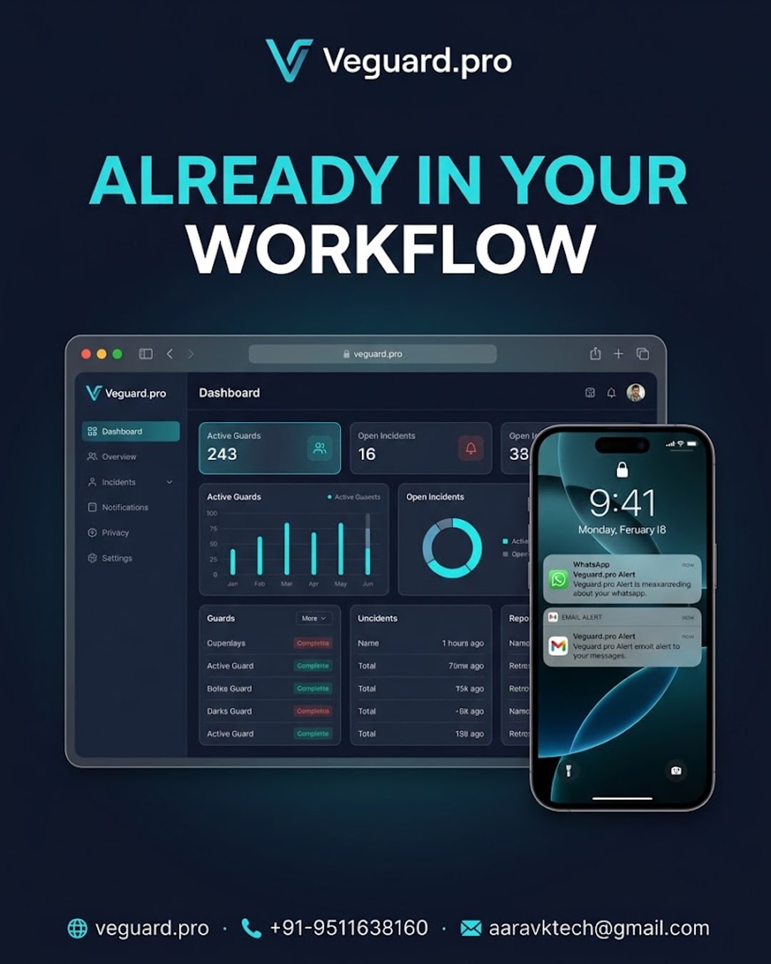 Veguard.pro Fits Into Tools You Already Use - No New Habits to Build