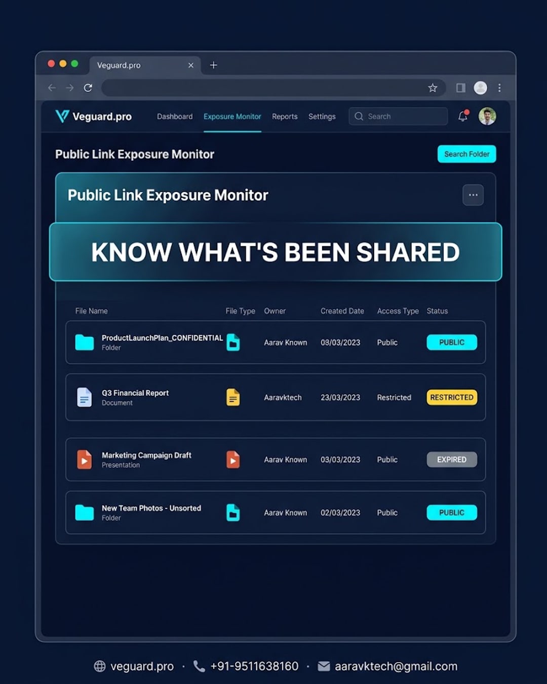 Veguard.pro Public Link Exposure Monitor - catching files and folders accidentally shared open
