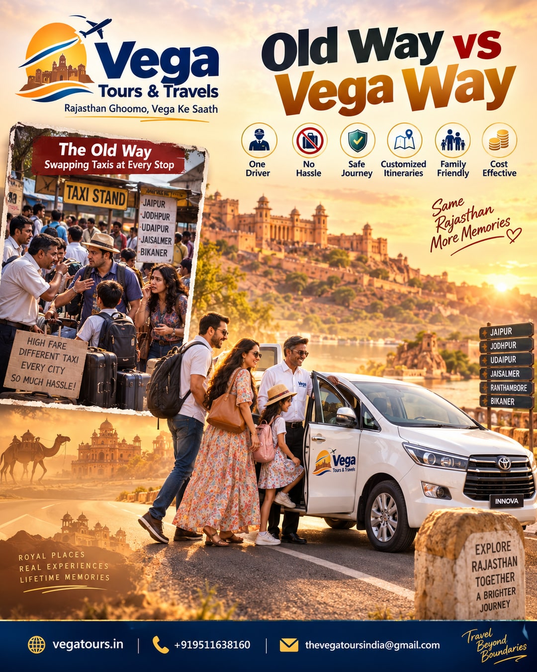 Comparison of switching local taxis versus one Vega Tours car for a Rajasthan multi-city trip