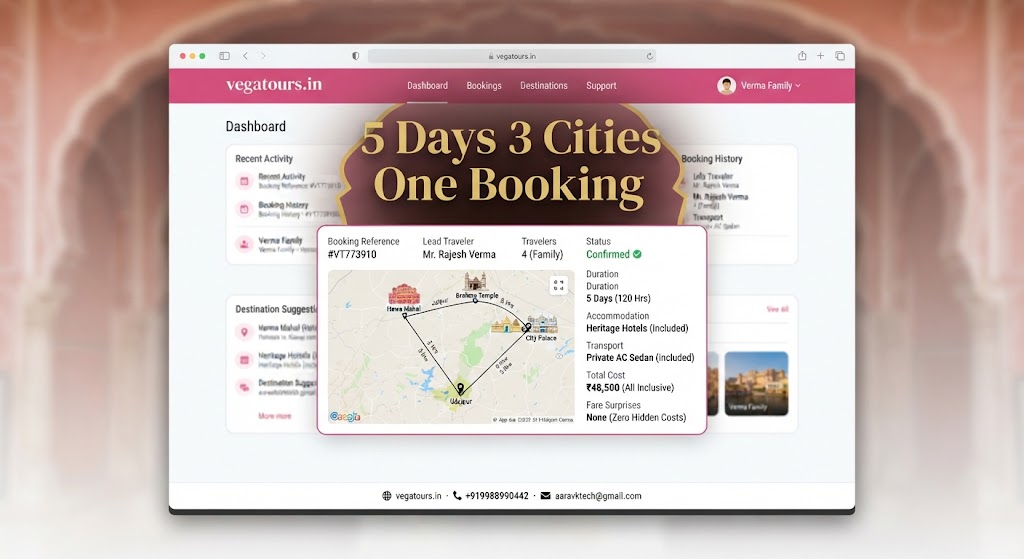 Vega Tours booking dashboard showing Jaipur Pushkar Udaipur family trip confirmation