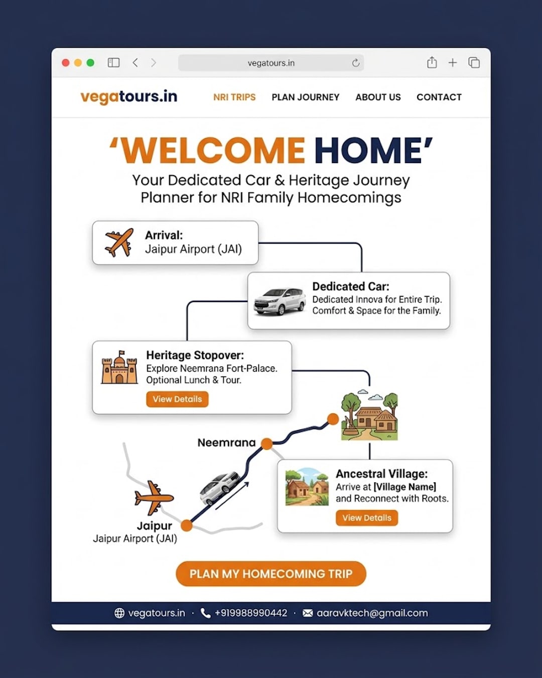 Vega Tours NRI homecoming trip planner dashboard showing Jaipur to Neemrana route