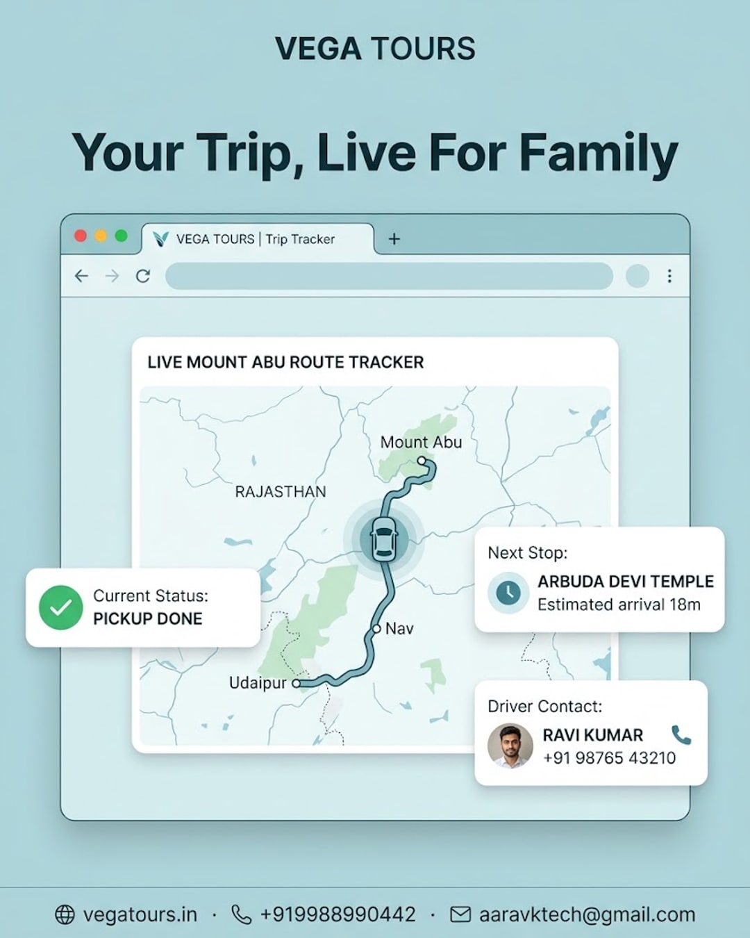 Vega Tours live trip dashboard mockup showing Mount Abu senior citizen journey updates
