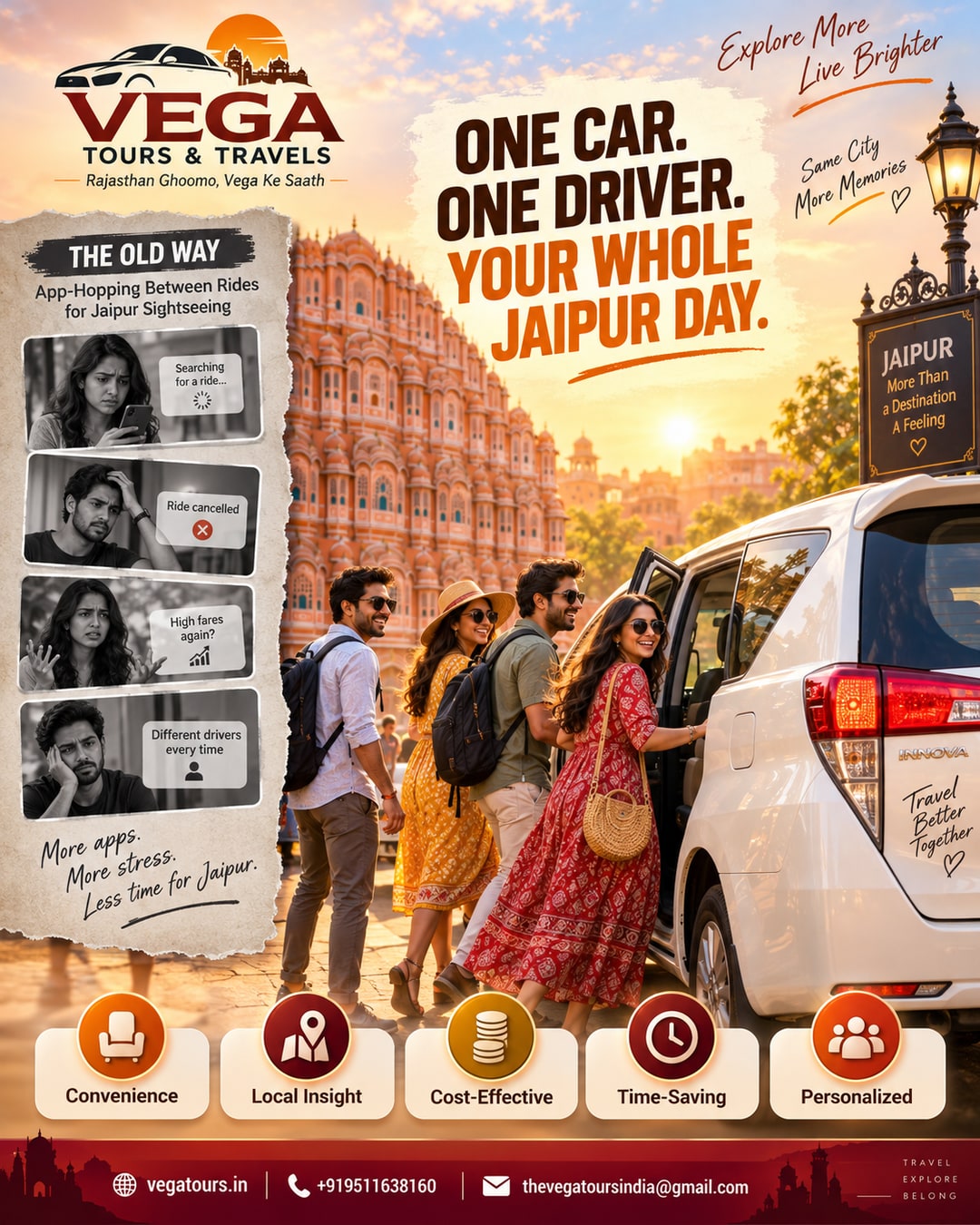 Tourists comparing multiple taxi apps versus one dedicated Vega Tours car for a full day of Jaipur sightseeing