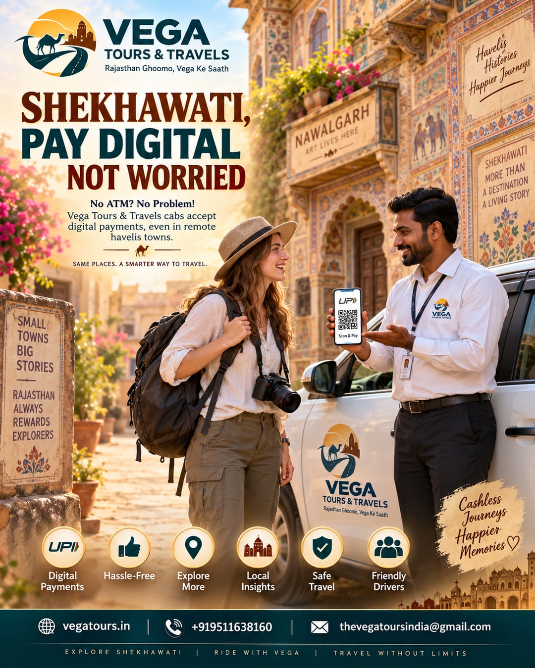 Tourist paying cab fare digitally via UPI outside a painted haveli in Nawalgarh Shekhawati
