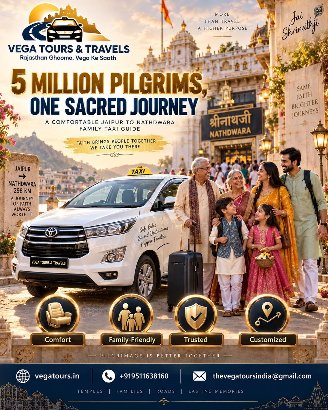 Nathdwara Shrinathji pilgrimage stat: 5 million+ pilgrims visit yearly - a comfortable Jaipur to Nathdwara family taxi guide