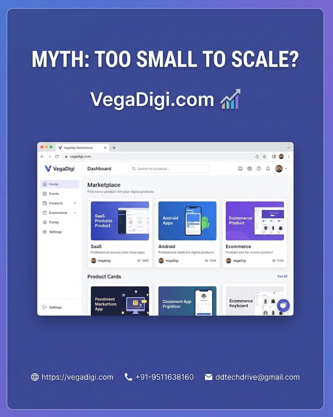 Myth Debunked: Ready-Made Source Code for Growth