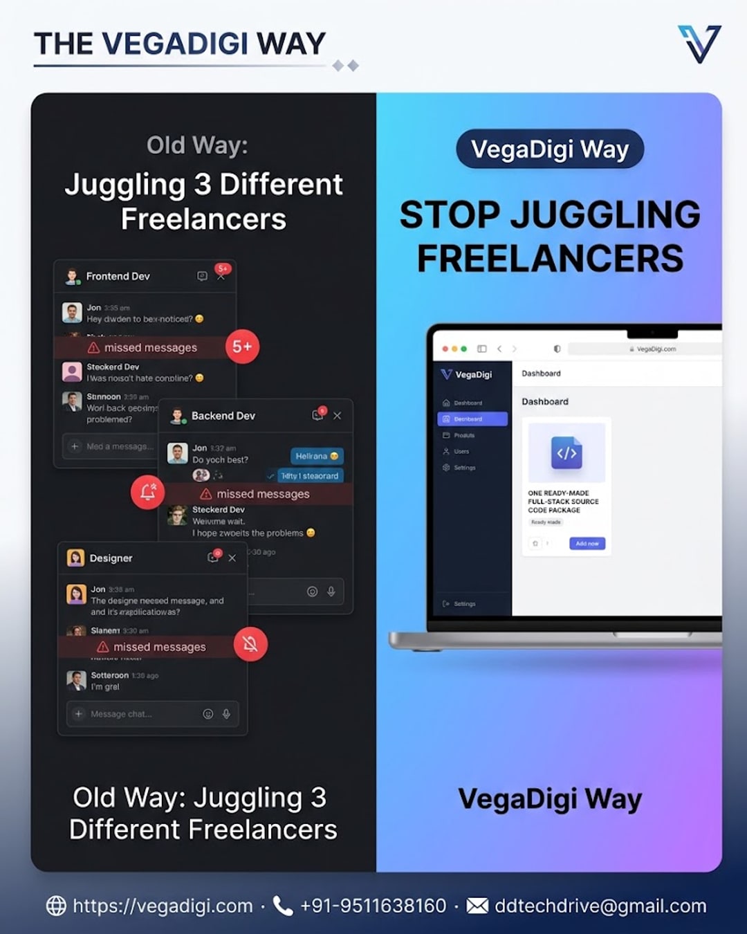 Old Way vs VegaDigi: Streamline Your Launch