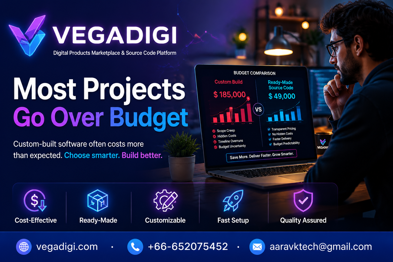 Why Custom Software Projects Exceed Budgets