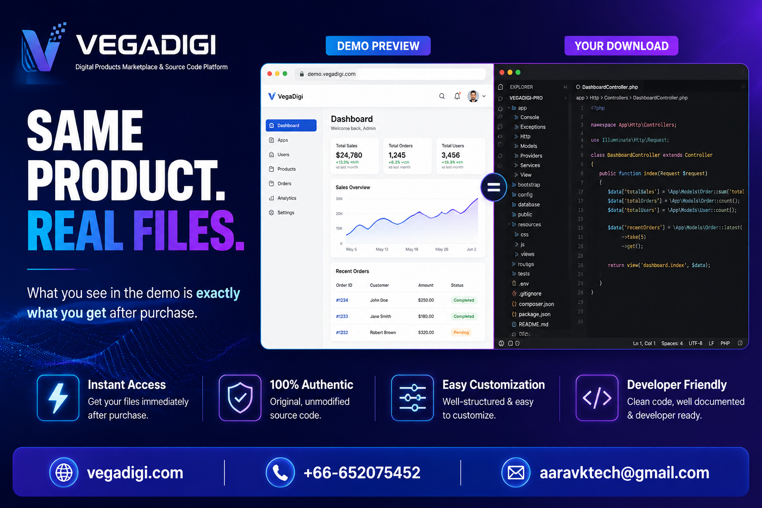 VegaDigi Live Demo vs Actual Product: What to Expect