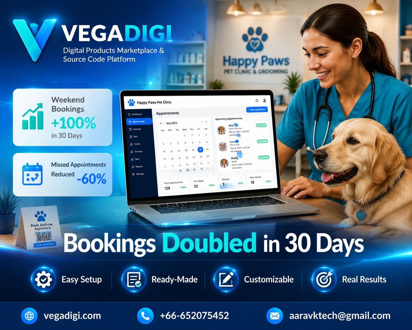 Pet Clinic Doubles Bookings with VegaDigi Script