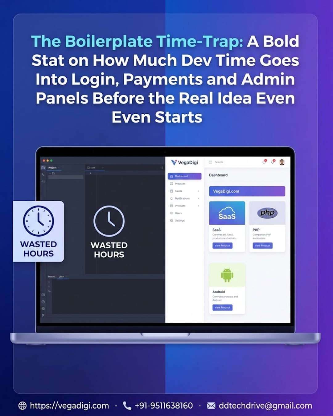 Skip the Boilerplate: Save Dev Time with Source Code