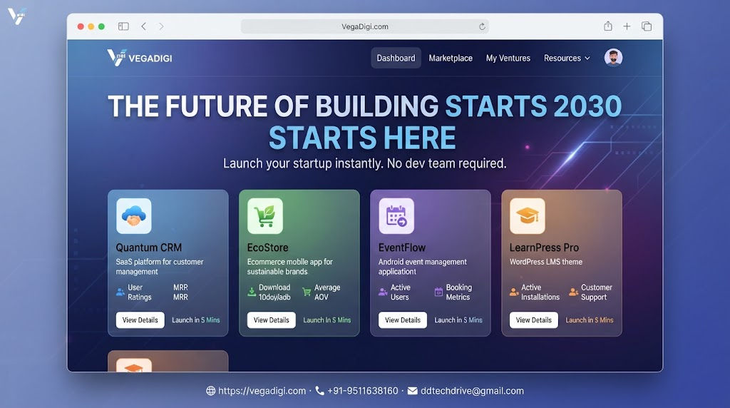 2030 Vision: Startups as Easy as Browsing Marketplaces