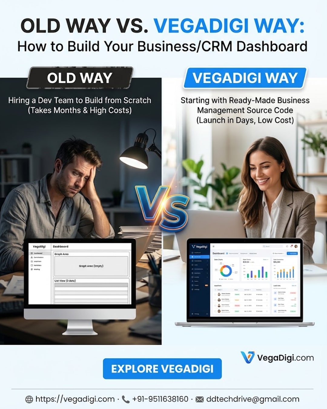 Old Way vs VegaDigi: Build Your CRM Efficiently