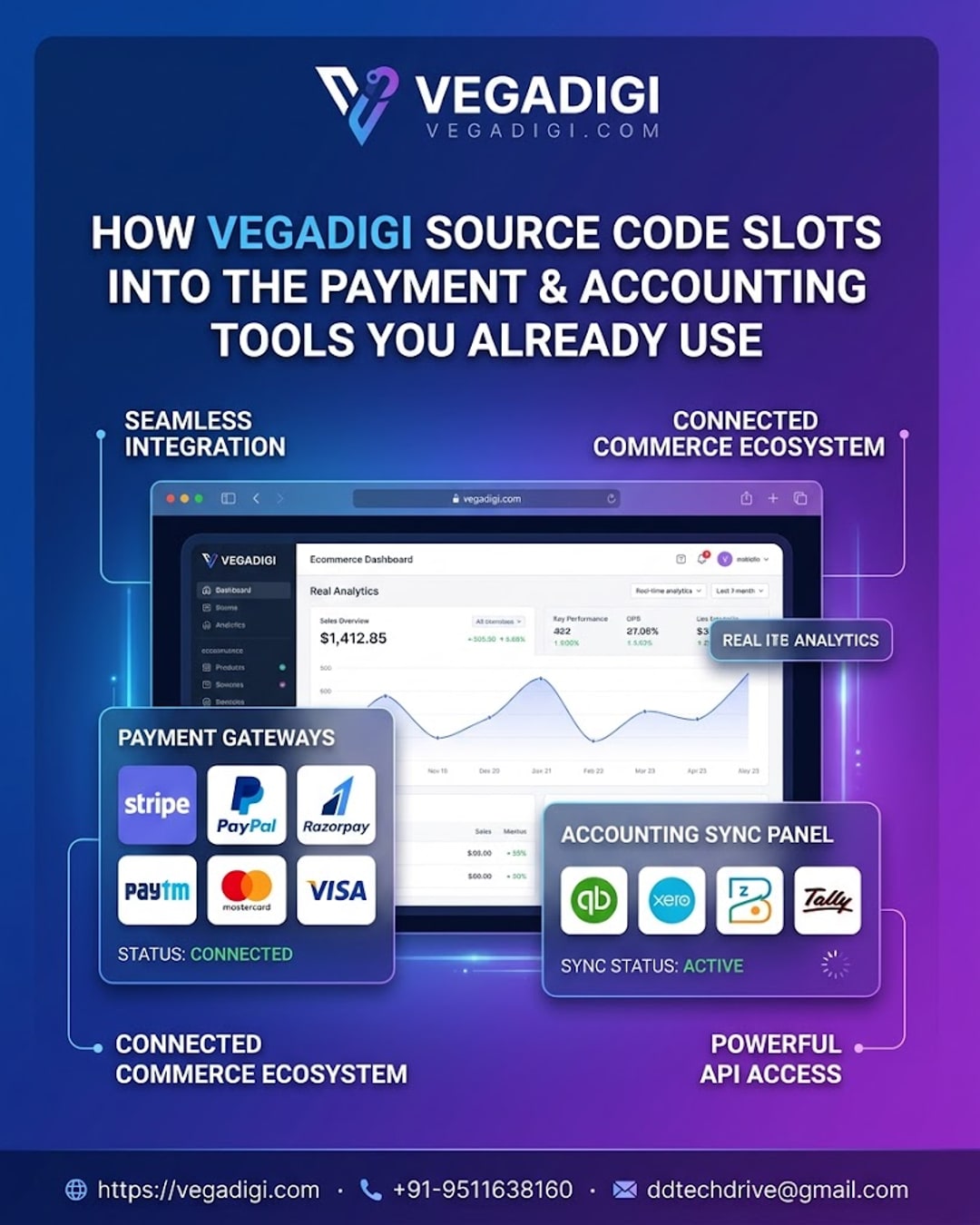 Integrate VegaDigi Source Code with Payment Tools