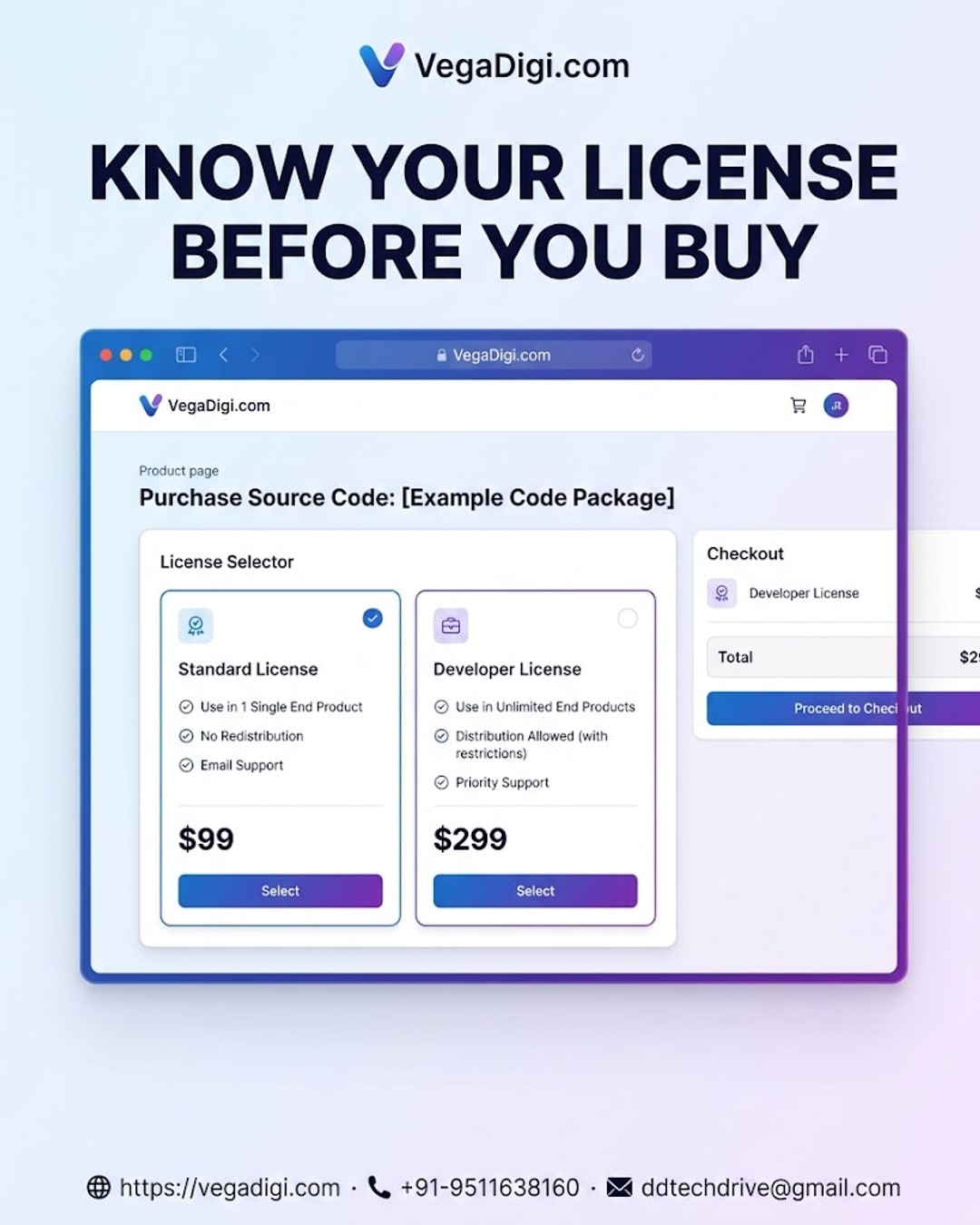 License types explained: choosing the right usage rights before you buy source code on VegaDigi