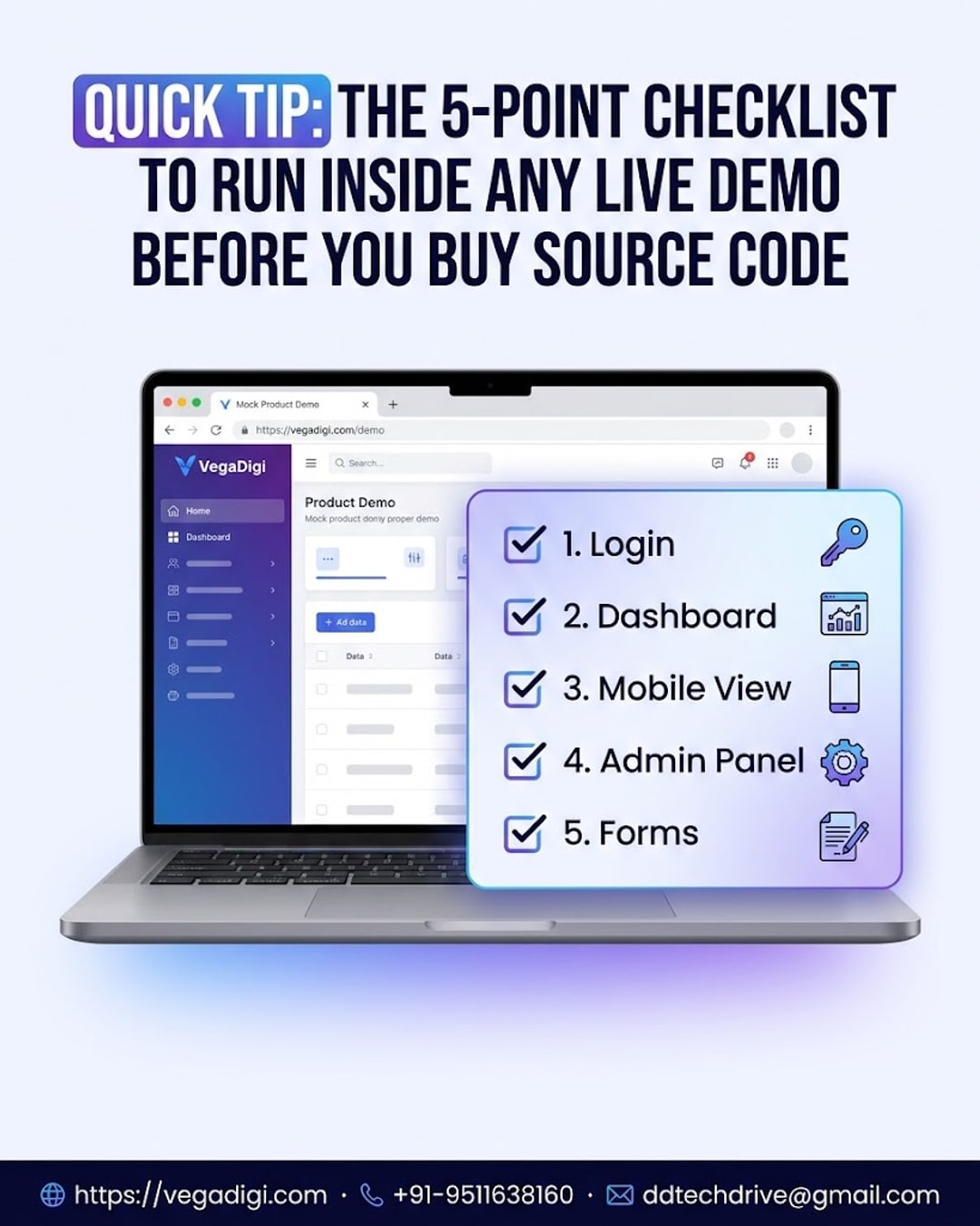 5-Point Checklist for Buying Source Code