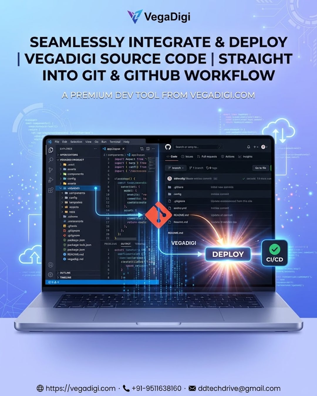Seamless Source Code Integration with GitHub | VegaDigi