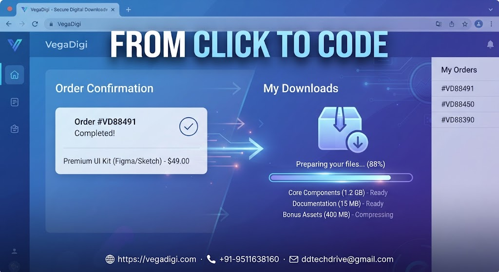 What Happens After You Click Buy on VegaDigi?