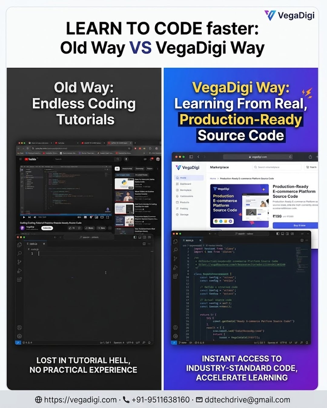 Old Way vs VegaDigi Way: Endless Coding Tutorials vs Learning From Real, Production-Ready Source Code