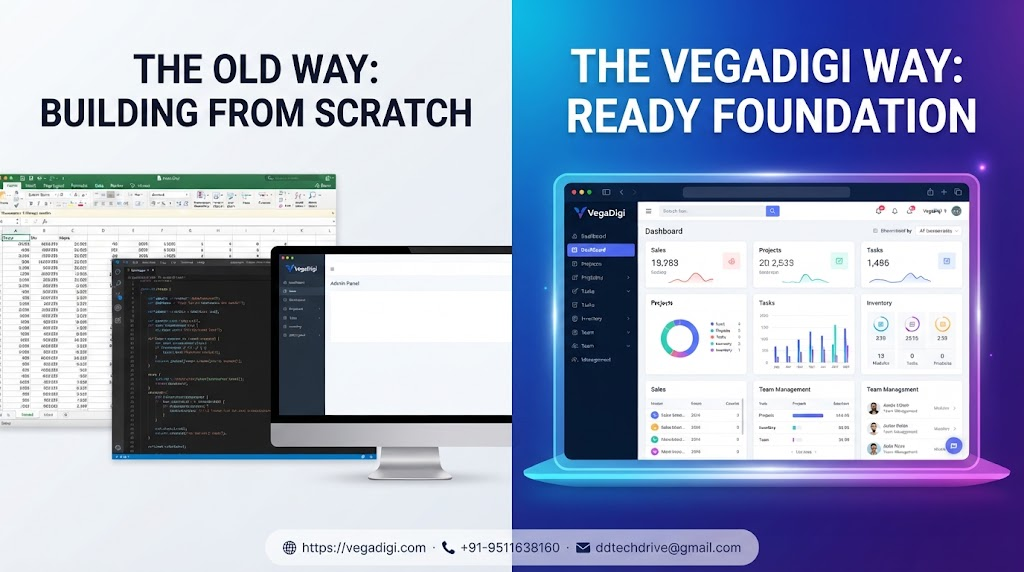 Old Way vs VegaDigi: Build Business Software Efficiently