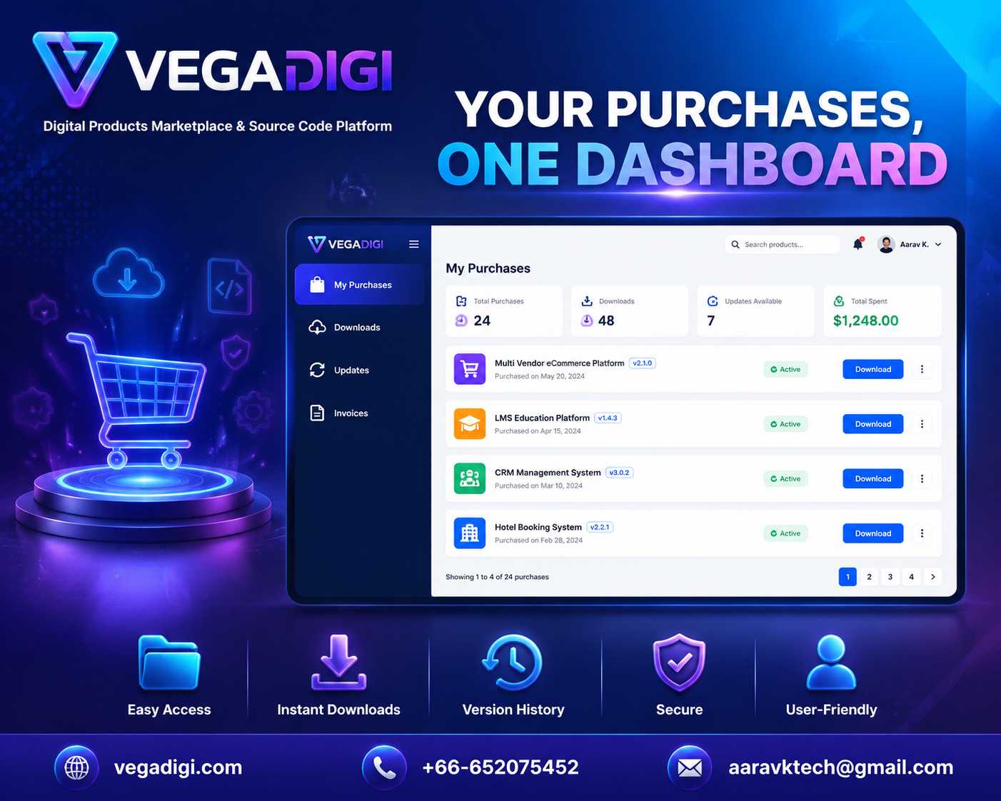 Inside Your VegaDigi Buyer Dashboard: Source Code Access