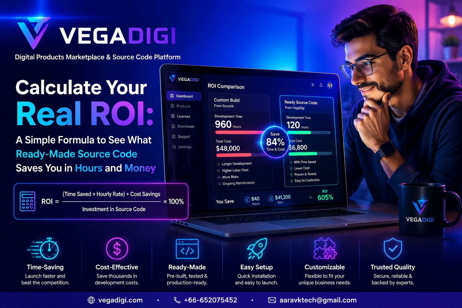Calculate Your Real ROI with Ready-Made Source Code