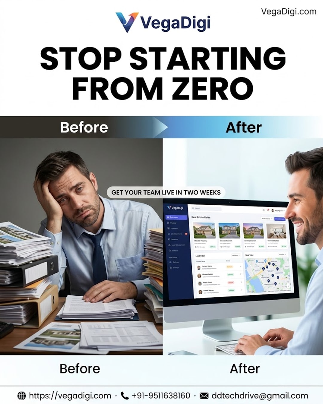 Real Estate Success: Launch a Website in 2 Weeks
