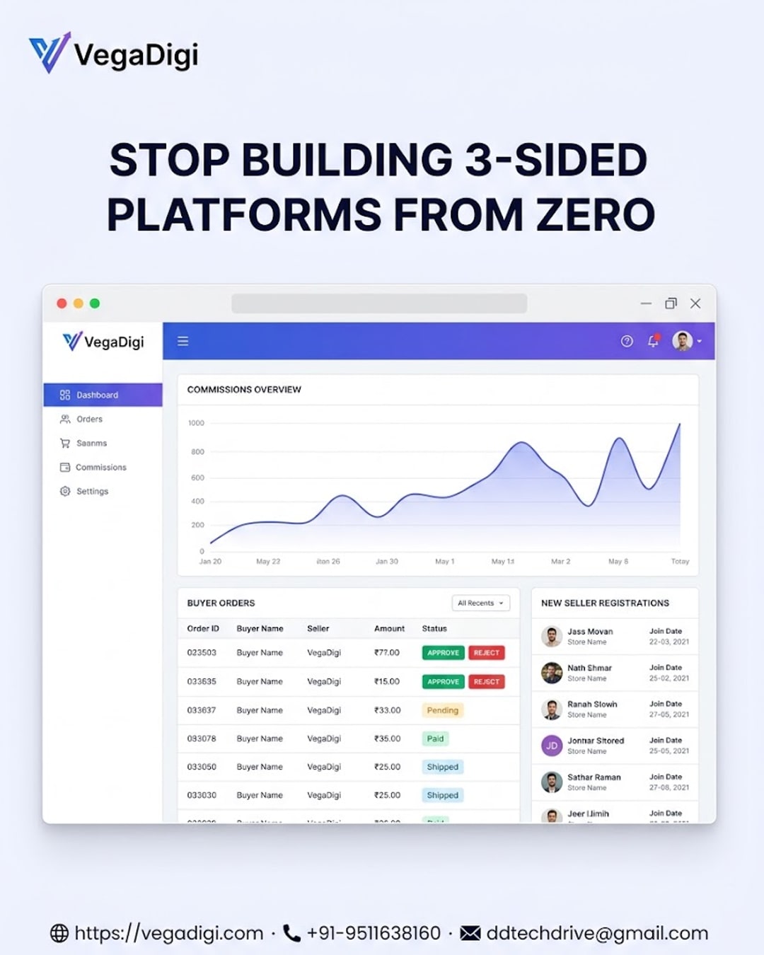 Build Your Multi-Vendor Marketplace Easily with VegaDigi