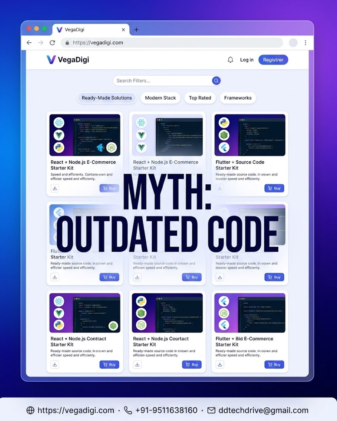 Myth Debunked: Ready-Made Source Code Isn't Outdated