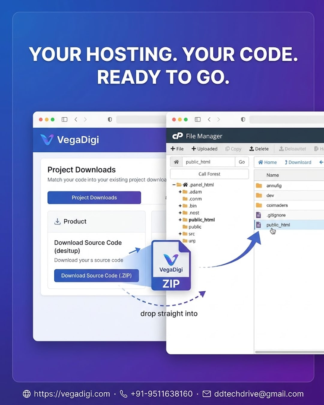 VegaDigi Source Code Integration Made Easy