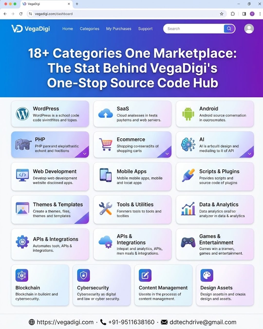 VegaDigi: 18+ Categories for Source Code Solutions