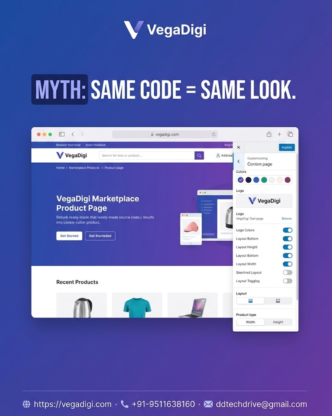 Myth Debunked: Ready-Made Source Code Customization