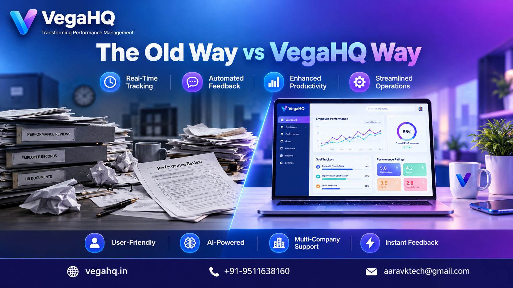 The Old Way vs VegaHQ Way: Annual Paper Performance Reviews vs Real-Time Digital Performance Tracking