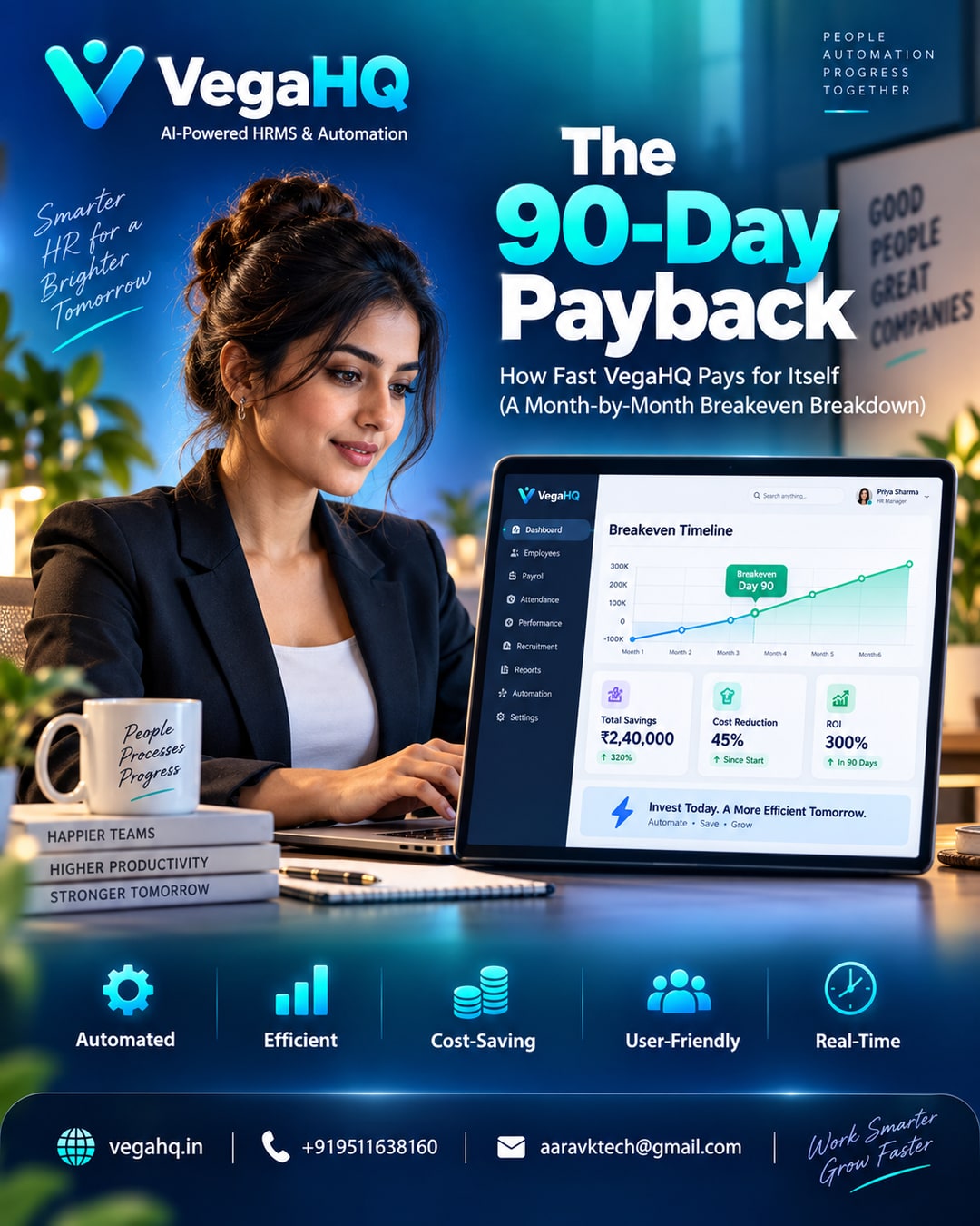 The 90-Day Payback: How Fast VegaHQ Pays for Itself (A Month-by-Month Breakeven Breakdown)