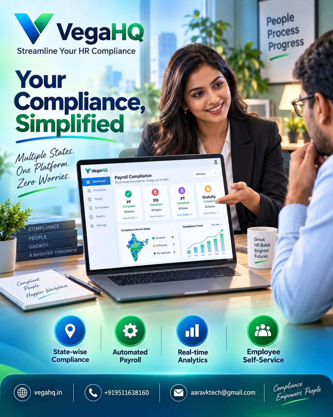 Will VegaHQ actually handle multi-state PF, ESI, PT and gratuity compliance? Answering HR leaders' #1 statutory objection