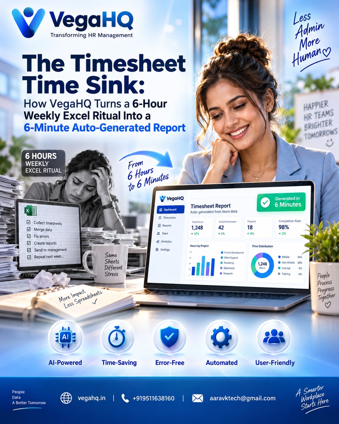 The Timesheet Time Sink: How VegaHQ Turns a 6-Hour Weekly Excel Ritual Into a 6-Minute Auto-Generated Report