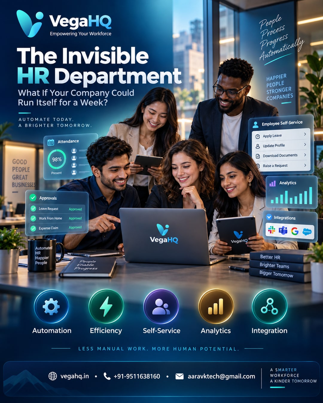 The Invisible HR Department: What If Your Company Could Run Itself for a Week?