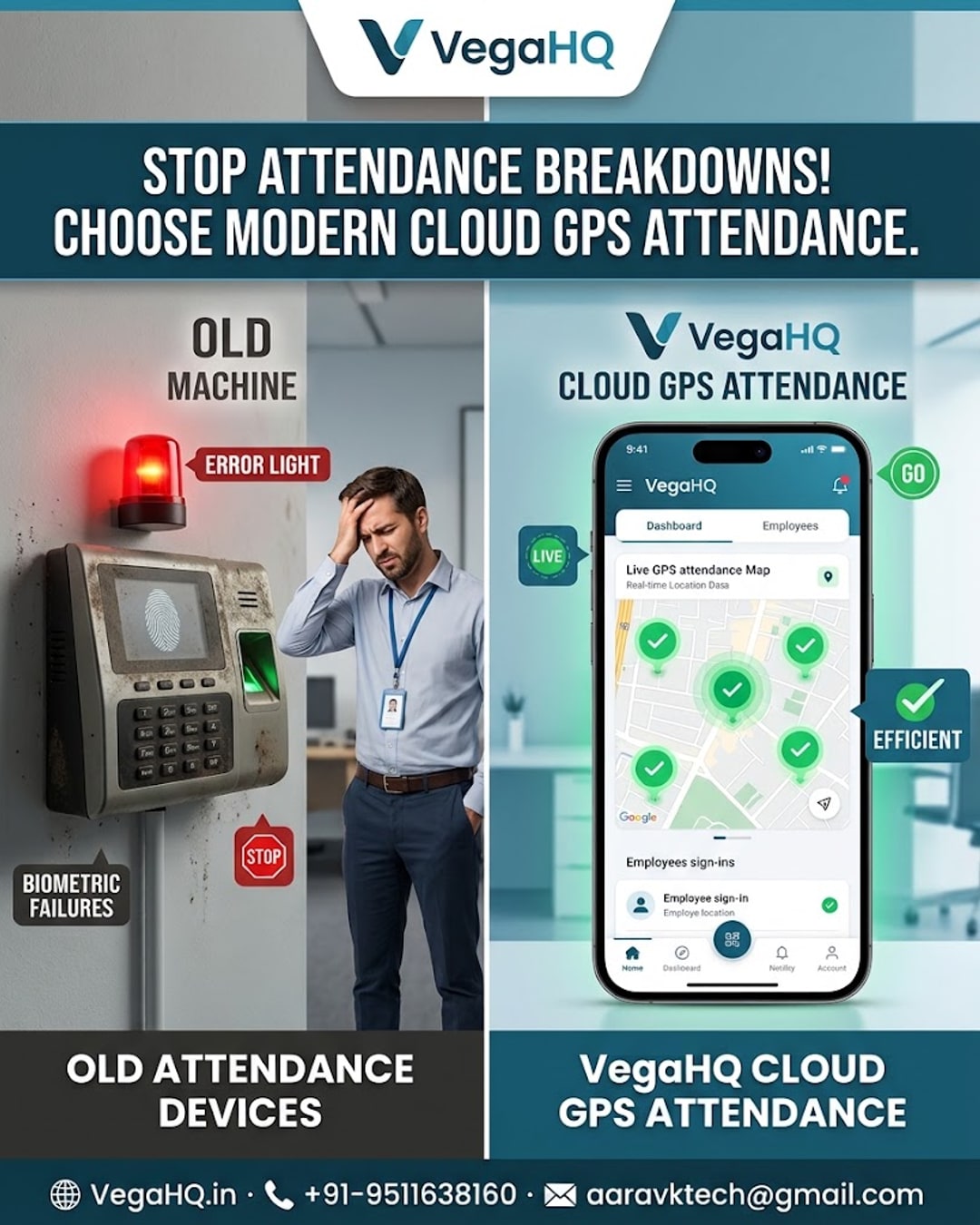 When the Biometric Machine Breaks Down: Old Attendance Devices vs VegaHQ Cloud GPS Attendance