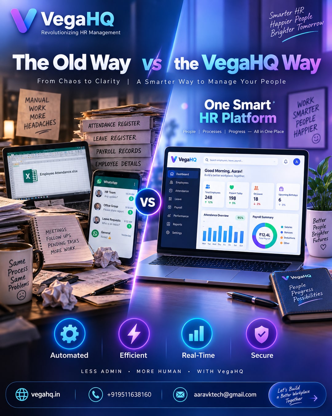 The Old Way vs the VegaHQ Way: Excel Sheets, Registers and WhatsApp Groups vs One Smart HR Platform