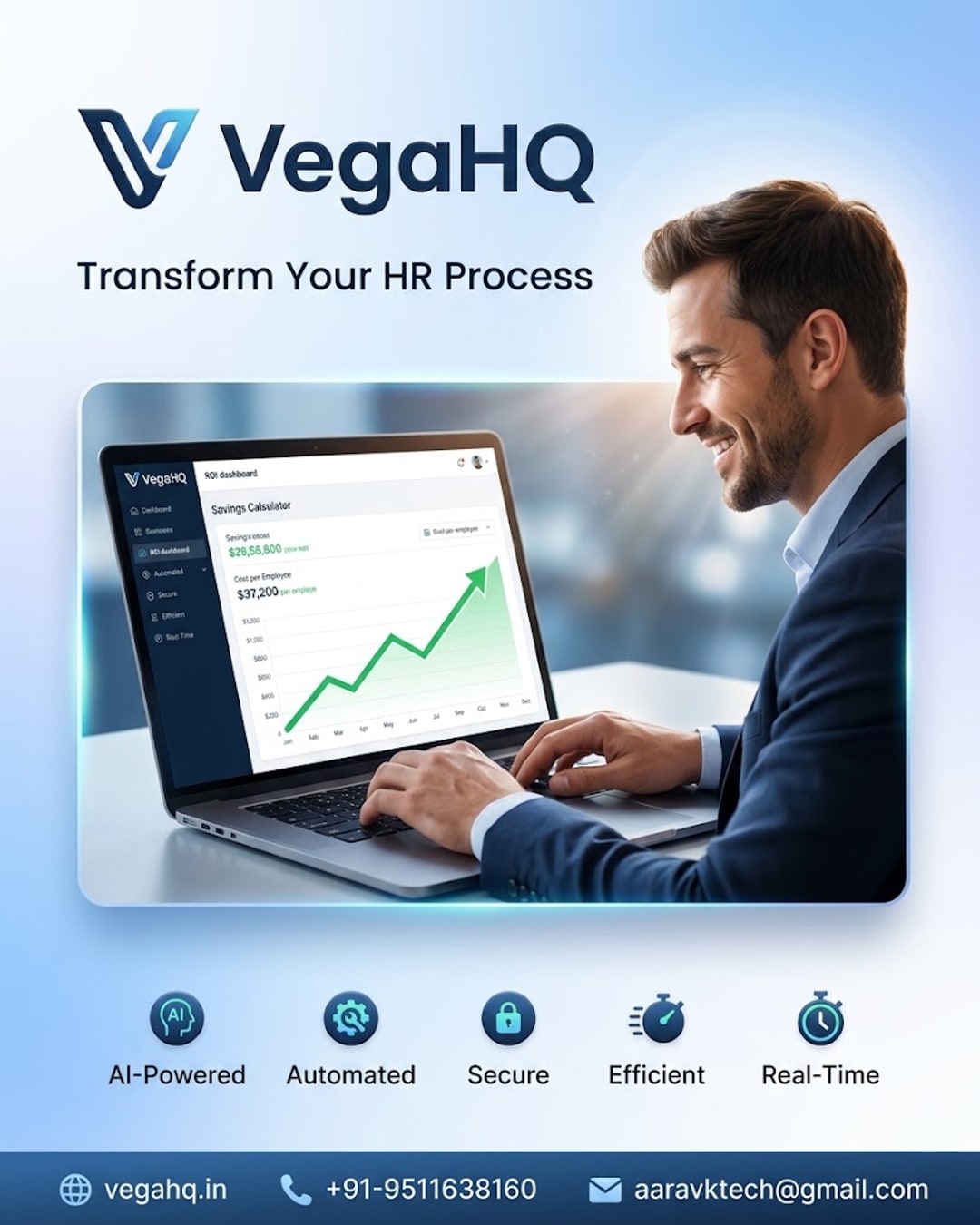 The Real Number: What VegaHQ Actually Saves You Per Employee, Every Month