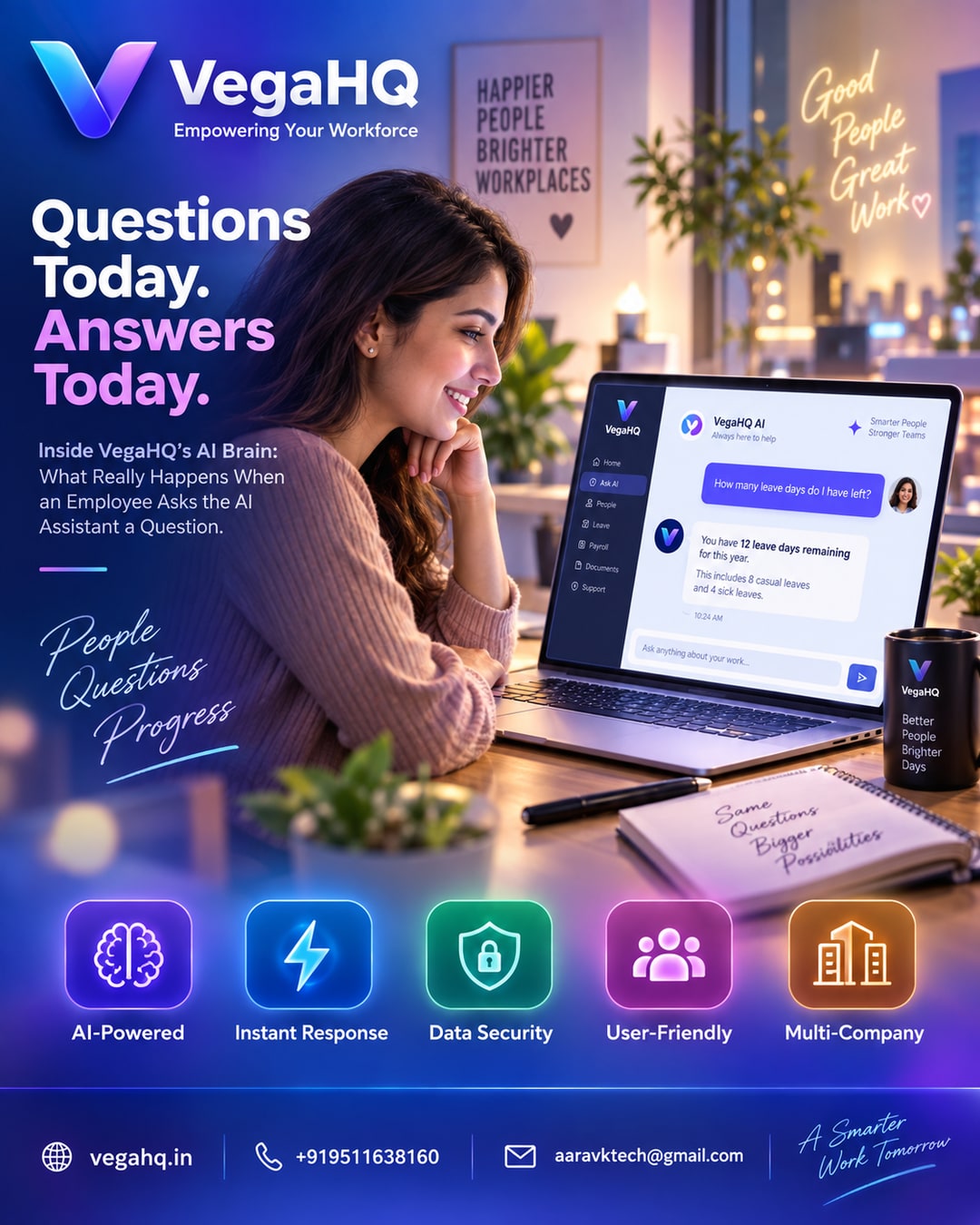Inside VegaHQ's AI Brain: What Really Happens When an Employee Asks the AI Assistant a Question