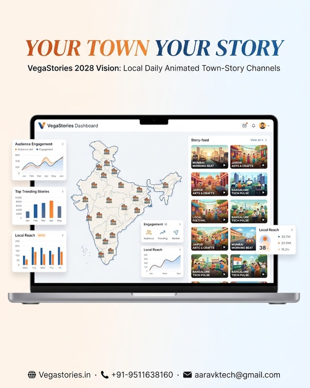 VegaStories 2028 Vision: What if every Indian town got its own daily animated town-story channel instead of a newspaper?