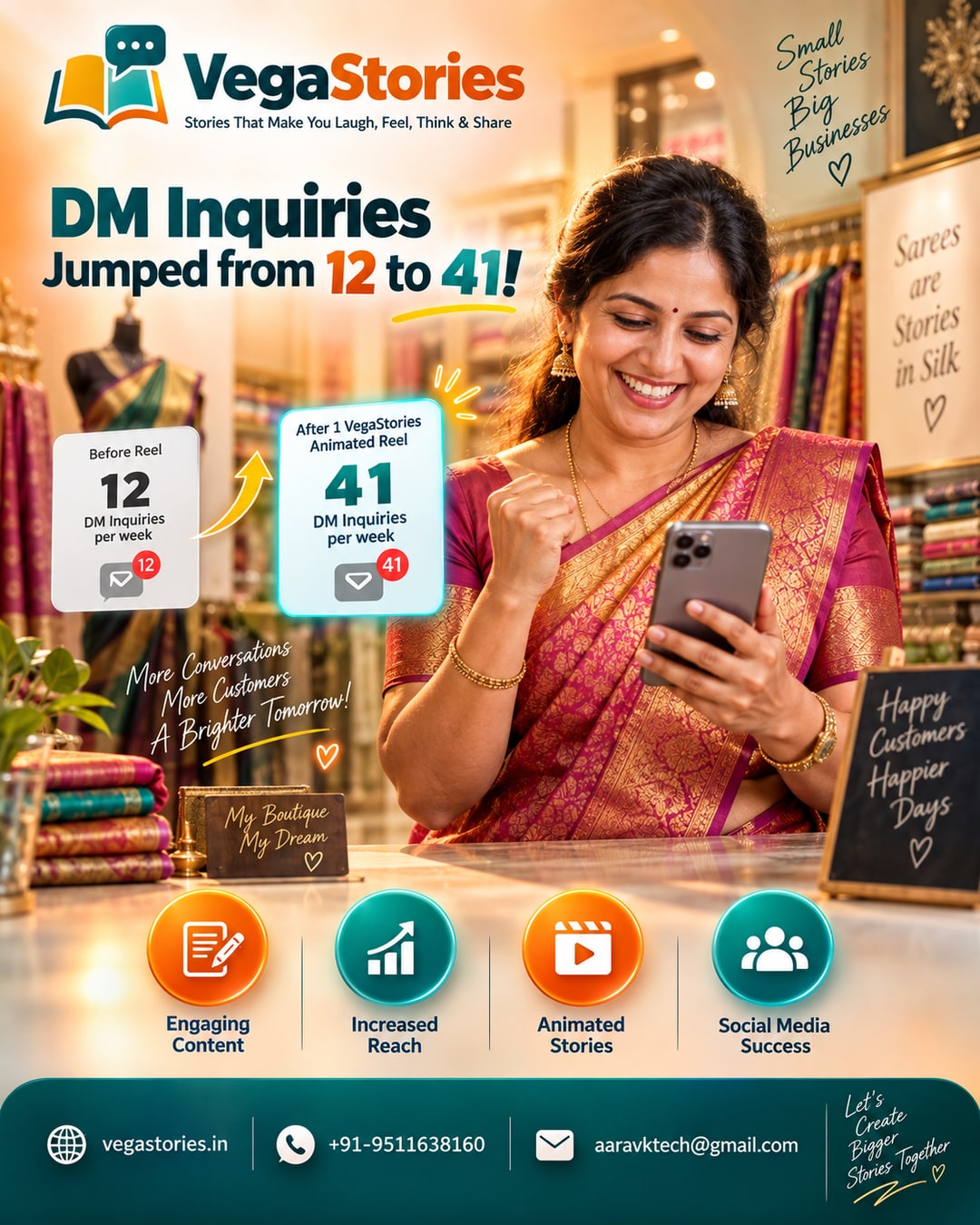 Coimbatore saree boutique owner sees DM inquiries jump from 12 to 41 a week after one VegaStories animated reel