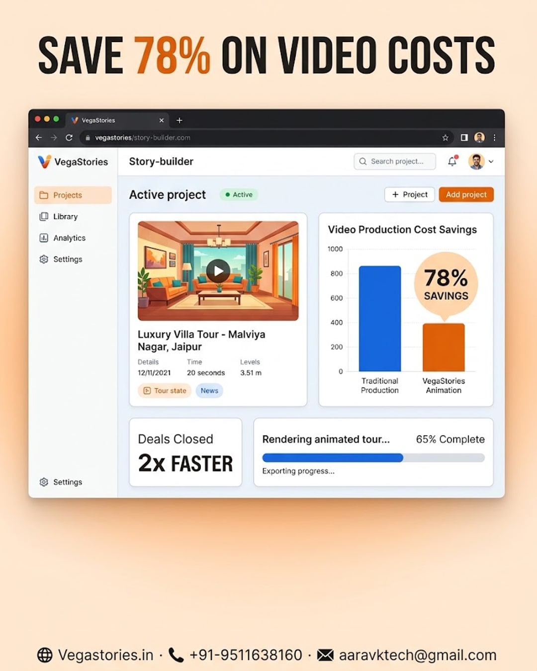 How a Jaipur Real Estate Agency Cut Video Production Costs by 78% and Closed Deals 2x Faster Using VegaStories Animated Property Tours