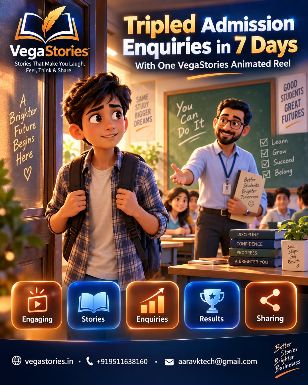 Nagpur coaching institute triples admission enquiries in 7 days with one VegaStories animated reel
