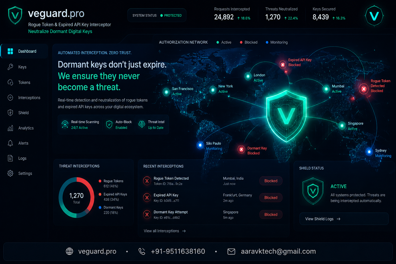 veguard.pro rogue token and expired api key interceptor - neutralize dormant digital keys