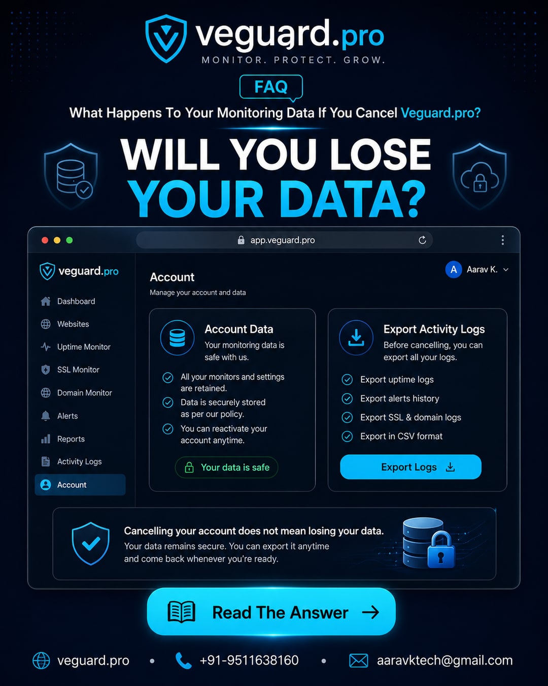 FAQ: What Happens To Your Monitoring Data If You Cancel Veguard.pro?