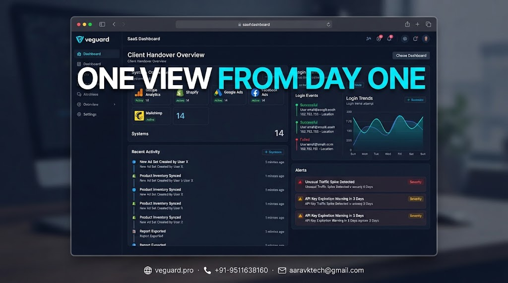 Veguard.pro for Agency Client Handovers: Instant Visibility When You Inherit a New Client's Digital Systems