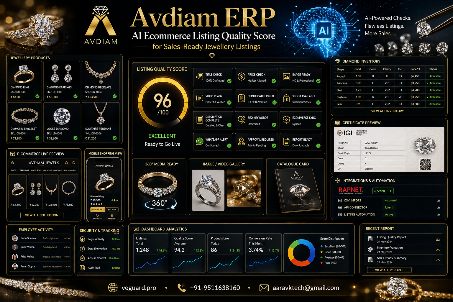 AI Ecommerce Listing Quality Score: Make Every Jewellery Product Ready to Sell Online